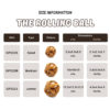 The Rolling Ball - Image 4